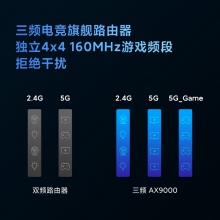 【星際堡壘】小米路由器AX9000家用千兆端口5G三頻無線wifi6增強(qiáng)大戶型穿墻王全屋WiFi光纖電競(jìng)mesh