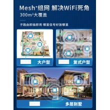華為H6路由器千兆端口ap面板家用全屋無(wú)線wifi6路由器大戶型poe鴻蒙系統(tǒng)mesh覆蓋別墅ac